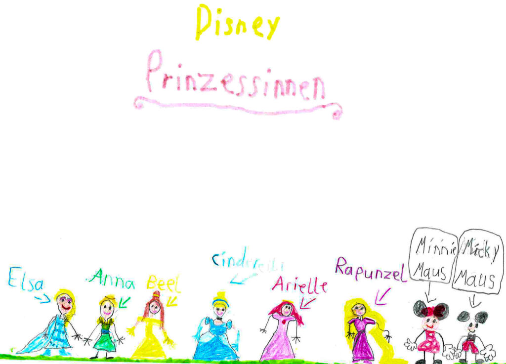 Kinderzeichnung als Anlage von einem Wunschfragebogen